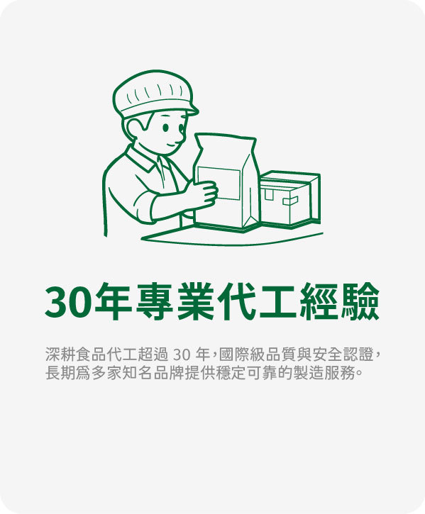 30年專業代工經驗