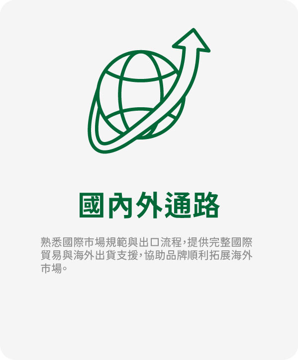 國內外通路