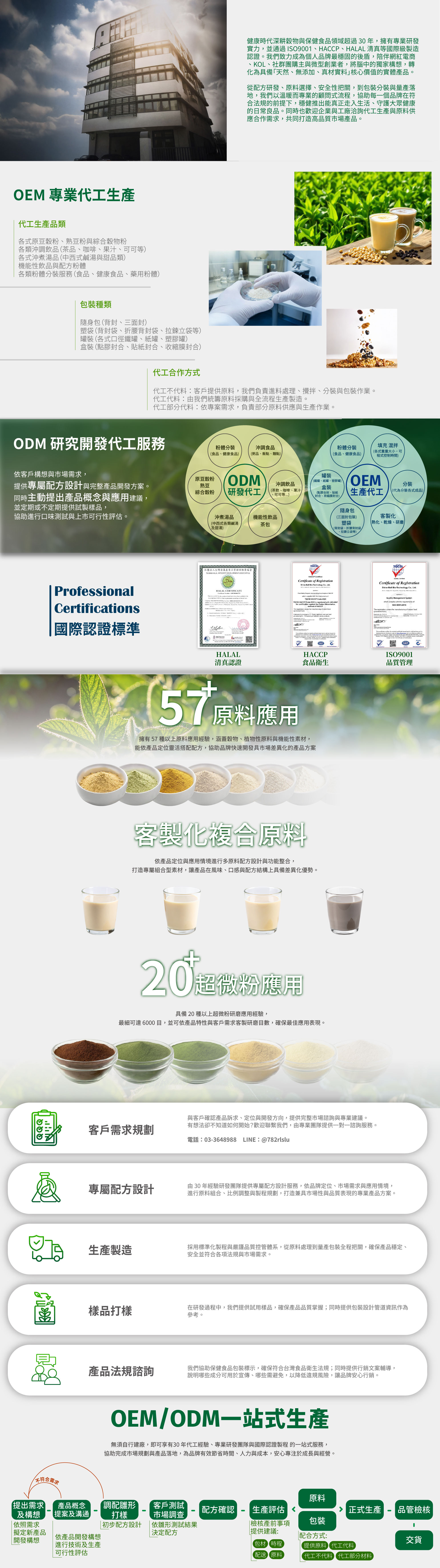 健康時代品牌形象